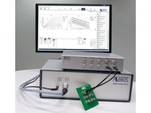 Система измерения мерцающего шума (фликкер-шума) 3001B